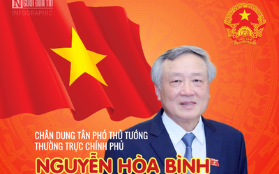 [Info] Chân dung tân Phó Thủ tướng Chính phủ Nguyễn Hòa Bình