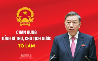 [Info] Chân dung Tổng Bí thư Tô Lâm