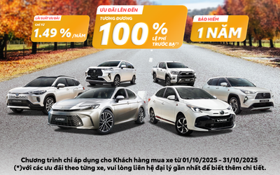 Vượt tháng ngâu với doanh số ấn tượng, Toyota tung ưu đãi khủng cho khách mua xe trong tháng 10