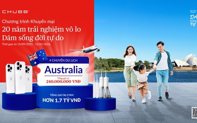 Từ “trải nghiệm vô lo” đến “dám sống đời tự do”: Chubb Life Việt Nam tri ân khách hàng với nhiều giải thưởng và quà tặng giá trị
