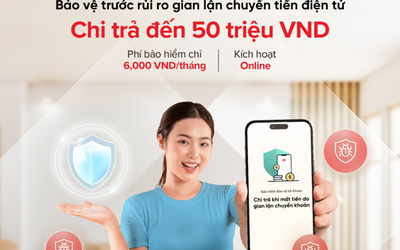 Techcombank hợp tác cùng Techcom Insurance giới thiệu bảo hiểm Bảo vệ tài khoản chỉ 6,000 VND/tháng
