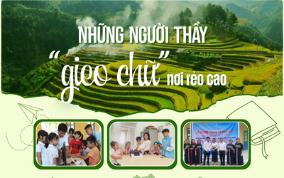 Những người thầy “gieo chữ” nơi rẻo cao