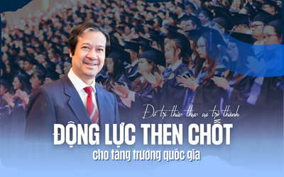 [E] Để tri thức thực sự trở thành động lực then chốt cho tăng trưởng quốc gia