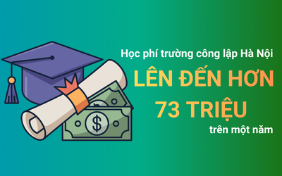 Học phí trường công lập Hà Nội lên đến gần 60 triệu đồng/năm