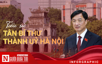 [Info] Tiểu sử tân Bí thư Thành ủy Hà Nội Nguyễn Duy Ngọc