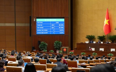 13 nhóm thông tin thuộc phạm vi bí mật Nhà nước