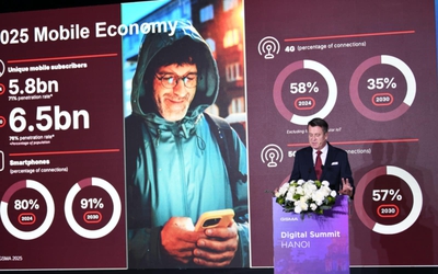 Hội nghị Thượng đỉnh Số GSMA: Tìm lời giải cho bài toán "niềm tin số"