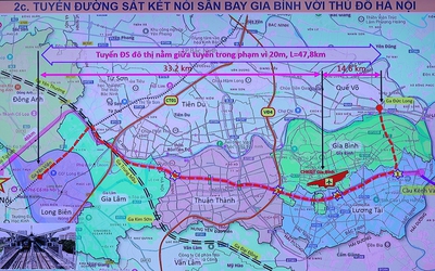 Lập Tổ công tác triển khai đầu tư đường kết nối sân bay Gia Bình với Thủ đô Hà Nội