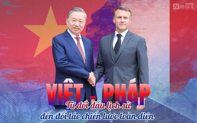 [E] Việt - Pháp: Từ đối đầu lịch sử đến đối tác chiến lược toàn diện