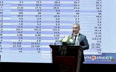 Cổ đông ôm VND nhiều năm vẫn âm, CEO VNDirect nói "chưa bán thì chưa lỗ"
