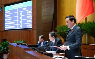 Toàn văn dự thảo Nghị quyết sửa đổi, bổ sung một số điều của Hiến pháp năm 2013