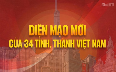 [Info] Diện mạo mới của 34 tỉnh, thành Việt Nam
