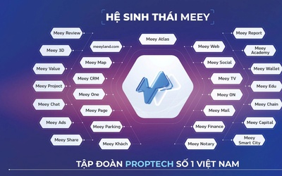 Meey Atlas theo đuổi hiện thực hóa tầm nhìn "Smart City trong lòng bàn tay"