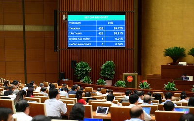 Chốt quy định dán nhãn năng lượng với phương tiện, vật liệu xây dựng