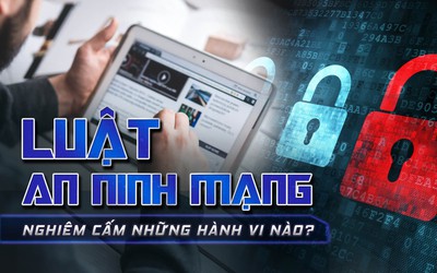 Chia sẻ không kiểm duyệt