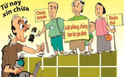 Luật Phòng, chống bạo lực gia đình 2022 quy định quyền và trách nhiệm của người bị bạo lực gia đình như thế nào?