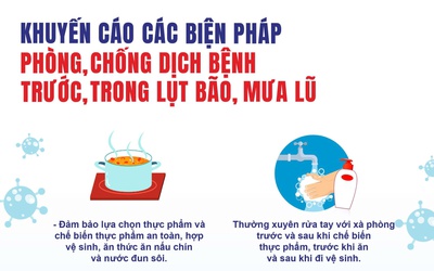 Bộ Y tế: Phòng, chống một số bệnh thường gặp trong lụt bão, mưa lũ