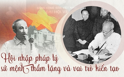 Hội nhập pháp lý – sứ mệnh thầm lặng và vai trò kiến tạo: Bài 1 - Những “bước chân” đầu tiên