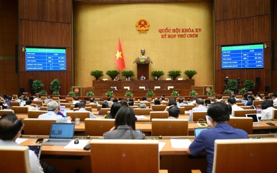 Quốc hội đồng ý bỏ án tử hình với 8 tội danh, có tội tham ô tài sản, nhận hối lộ