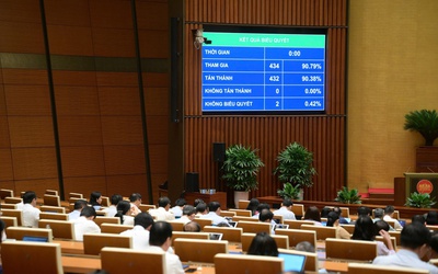 "1 luật sửa 8 luật" gỡ vướng cho 11 dự án BOT giảm doanh thu