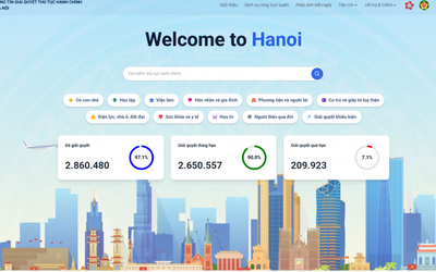 Hà Nội: Tiếp nhận 100% hồ sơ trực tuyến nhóm thủ tục lĩnh vực xây dựng từ 9/6