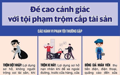 Liên tiếp các vụ trộm xe máy ở Đồng Nai: Thói quen khiến tài sản bị “cuỗm” trong chớp mắt