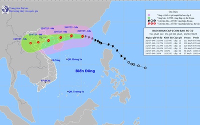 Sẵn sàng trực cấp cứu 24/24 để ứng phó với bão số 3