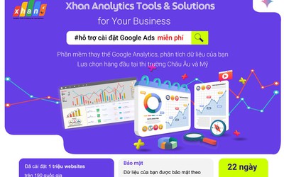 Matomo Xhan Analytics phần mềm đo lường quảng cáo Google Ads chuyên sâu đã có mặt tại 190 quốc gia