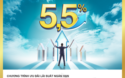 BAC A BANK tạo đà cho doanh nghiệp nắm bắt cơ hội kinh doanh nhờ nguồn vay ngắn hạn