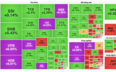 Cổ phiếu ngân hàng kéo VN-Index vượt mốc 1.640 điểm