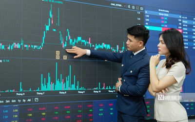 Liệu chứng khoán chỉ đang hít thở để tăng tiếp, hay cơn sóng đã thật sự rút đi?