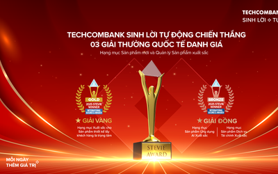 Sản phẩm Techcombank sinh lời tự động giành giải vàng Stevie Awards