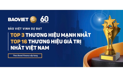 Bảo Việt đạt Top 3 Thương hiệu mạnh nhất và Top 16 Thương hiệu giá trị nhất Việt Nam (do Brand Finance công bố)