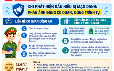 Bị giả mạo thông tin cá nhân để lập doanh nghiệp, người dân cần làm gì?