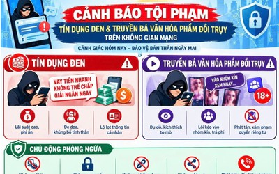 Thủ đoạn mời chào vay tiền rồi phát tán thông tin cá nhân để ép trả nợ