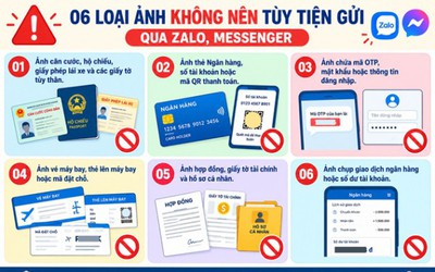 Cảnh báo 6 loại ảnh không nên tùy tiện gửi qua Zalo, Messenger