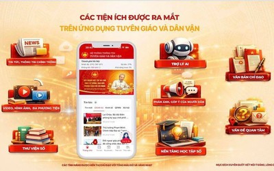 Ứng dụng di động Tuyên giáo và Dân vận sở hữu đa dạng tính năng, cá nhân hóa đối tượng người dùng