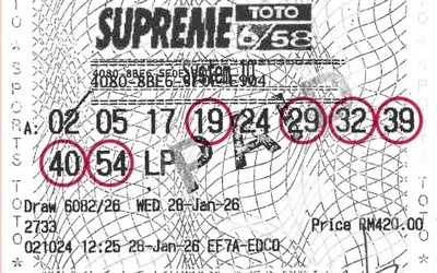 Mua xổ số cho vui, cụ bà 72 tuổi trúng độc đắc 266 tỷ đồng