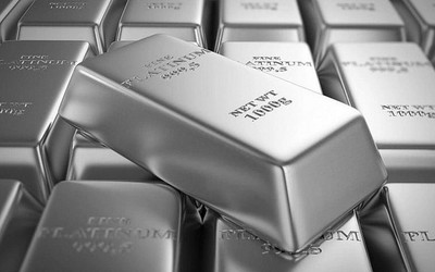 Giá bạc hôm nay 5/3: Giá bạc giảm mạnh sau khi chạm đỉnh