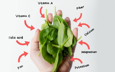 2 loại rau cực bổ mắt, hễ ra chợ là thấy bán