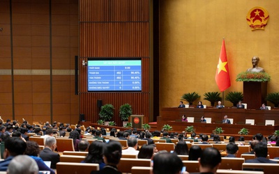Quốc hội chốt bổ sung hơn 13.700 tỷ đồng dự toán thu NSNN năm 2024