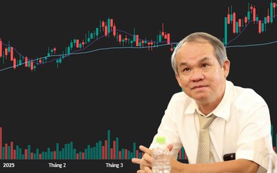 Bầu Đức tiếp tục đăng ký mua 4 triệu cp HAG, nâng sở hữu lên hơn 25%