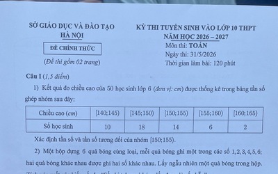 Đáp án môn Toán thi 10 Hà Nội: Hàm lượng kiến thức cơ bản chiếm tỉ trọng lớn