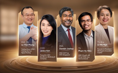 Chung kết The NextX - Đấu trường AI Kinh doanh: Founder trẻ tranh tài trước hội đồng giám khảo quốc tế, chinh phục tổng giải thưởng lên đến 2,6 tỷ đồng