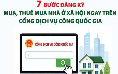 7 bước đăng ký mua, thuê mua nhà ở xã hội trên Cổng Dịch vụ công quốc gia