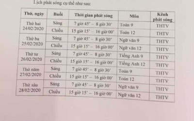 Thêm một tỉnh miền Tây phát sóng ôn tập kiến thức cho học sinh trên truyền hình