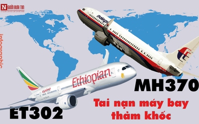 [Infographic] 5 năm nhìn từ thảm kịch MH370 tới vụ tai nạn rơi máy bay ở Ethiopia