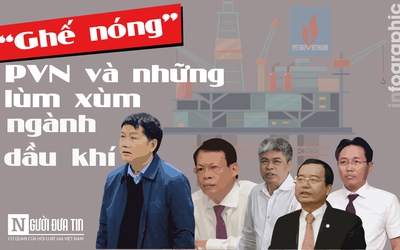 [Info] “Ghế nóng” PVN và những lùm xùm ngành dầu khí