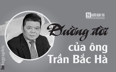 [Info] Đường đời của ông Trần Bắc Hà