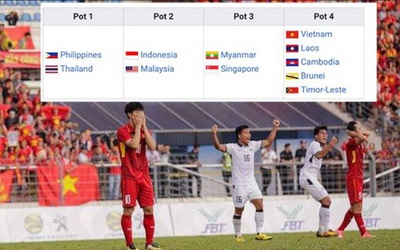 SEA Games 2019: Việt Nam bị xếp vào nhóm "lót đường", VFF khiếu nại